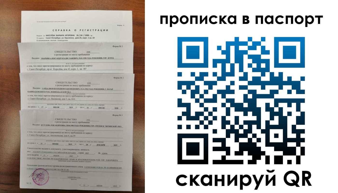 временная регистрация адрес в Никольске
